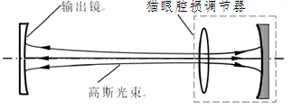 2-160504164231125.png 2-160504164231125.png